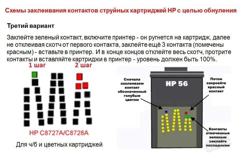 Сброс картриджа. Распиновка картриджа HP 21. Картридж HP 121 распиновка. Чипованный картридж HP 123. Картридж 122 распиновка.